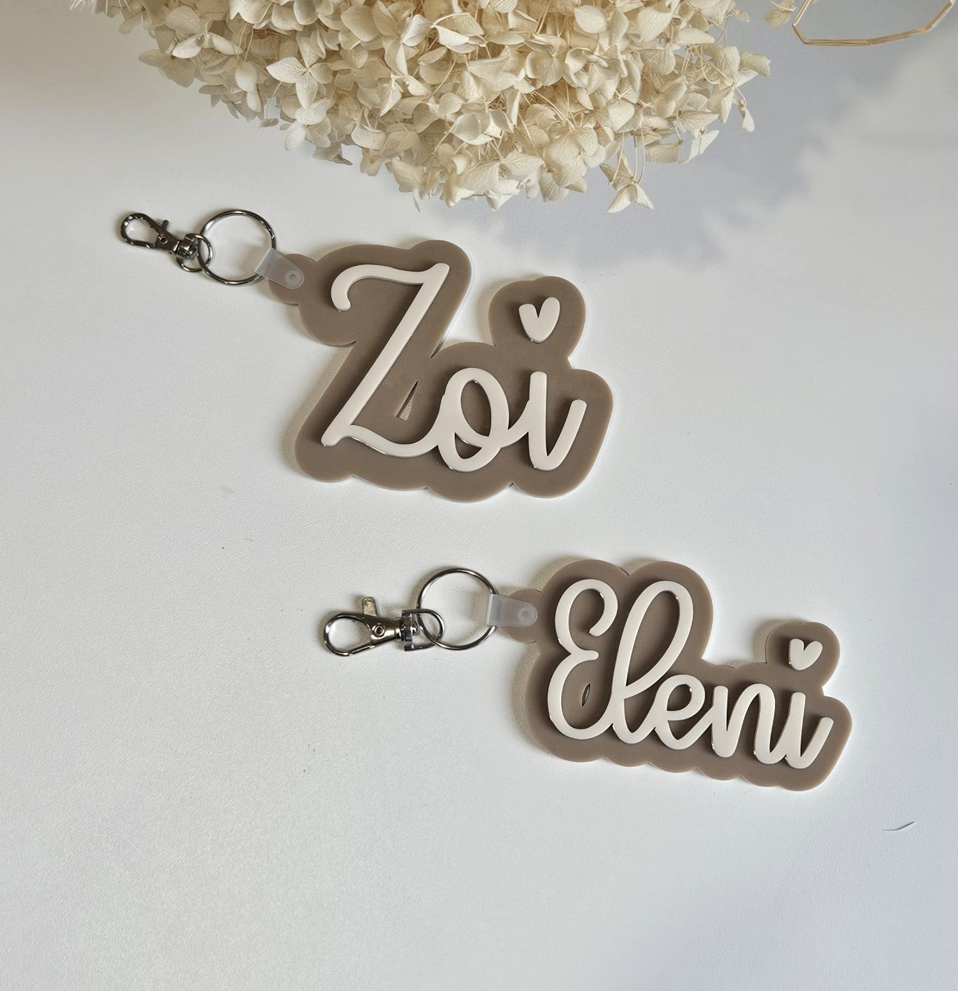 Name keyring