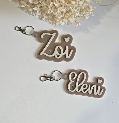 Name keyring